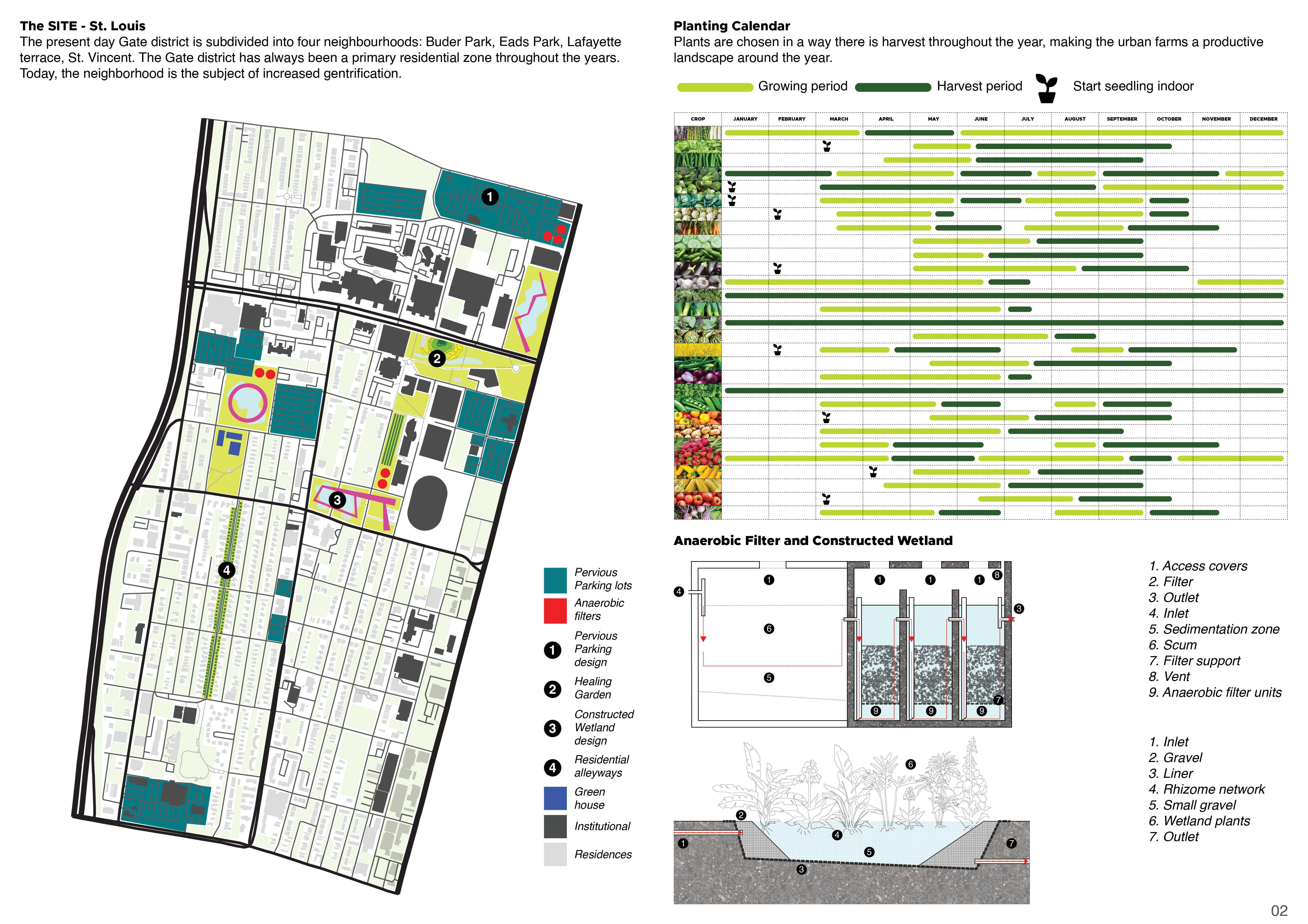 Landscape Portfolio-3