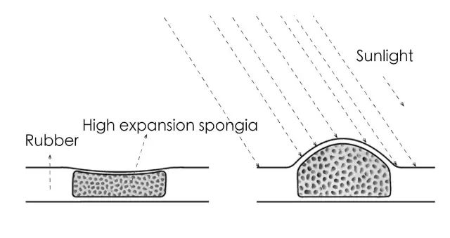 盲人儿童空间营造方案：我们需要更有温度的设计-14
