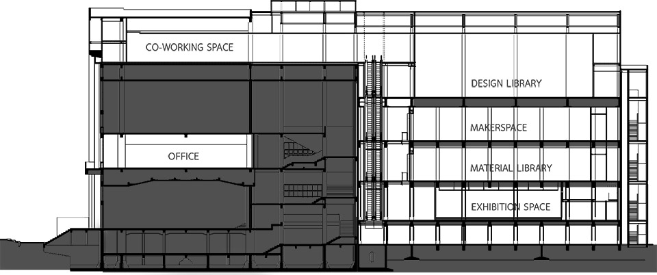 泰国创意及设计中心 (TCDC) / Department of Architecture -64