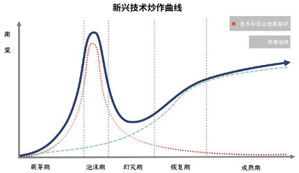 数字时代建筑设计的实践与探索丨中国丨同济大学建筑设计研究院（集团）有限公司-90