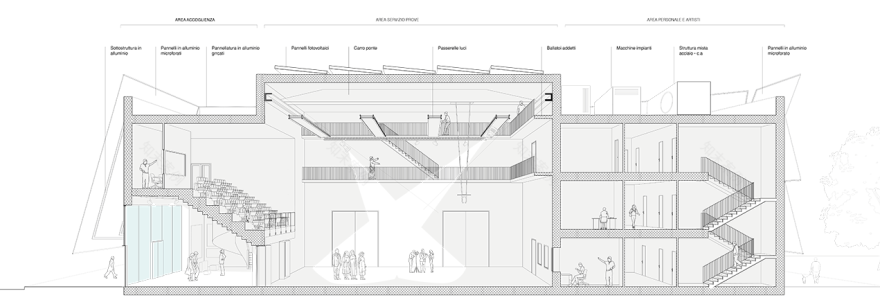 Opera Theatre Rehearsal Hall - 2A+P/A-4