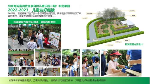 儿童友好空间优秀案例|休闲游憩类.03-18