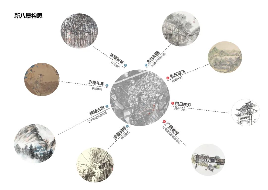 六百年岭南古村，如何振兴？丨广州花都港头村改造提升-37