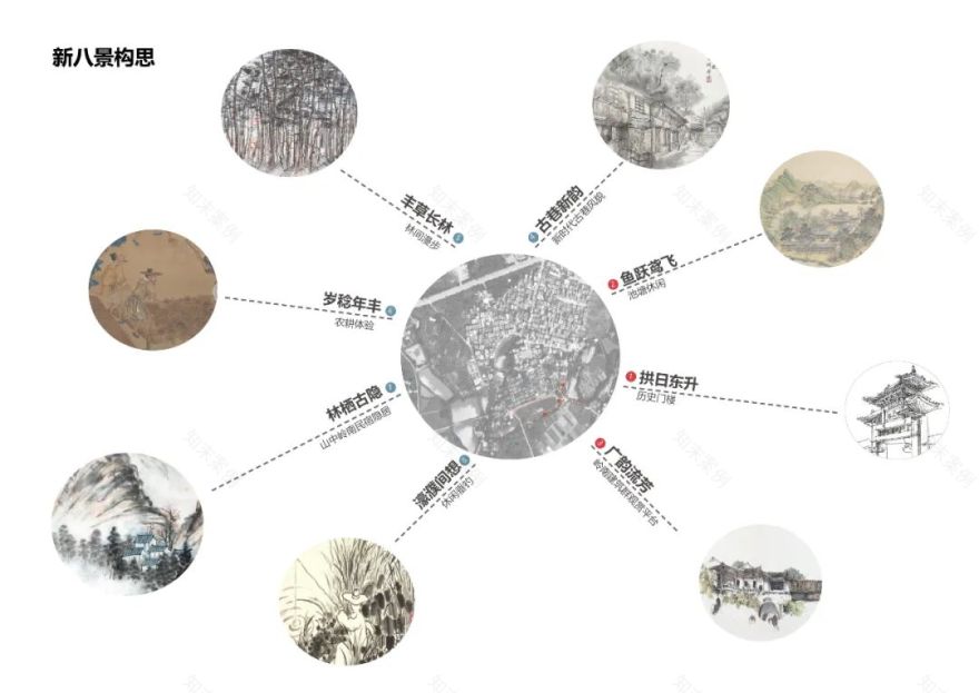 六百年岭南古村,如何振兴?丨广州花都港头村改造提升-37