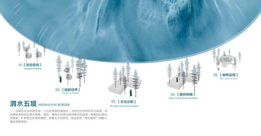 渭水朝阳 · 融传统与现代的生态宜居景观设计丨中国咸阳-12