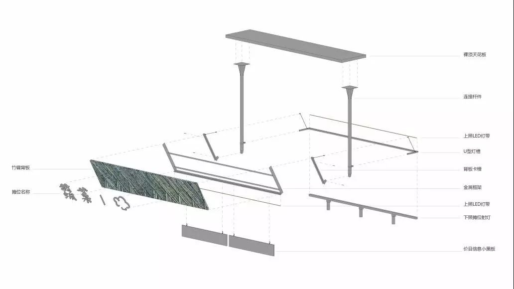 巨鹿集团蒙西菜场丨中国上海-38