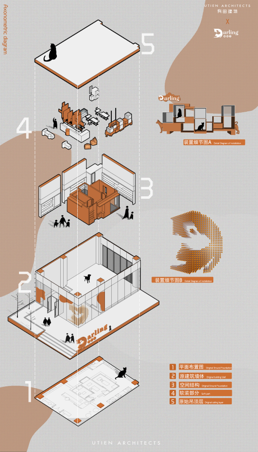 沈阳宠哒令 Pet Darling,前卫精致的空间魔法-5