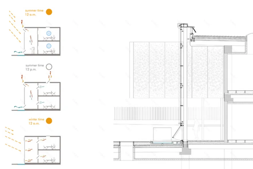 意大利 CITCO 石材工厂 | 匠心独具的展示空间-28