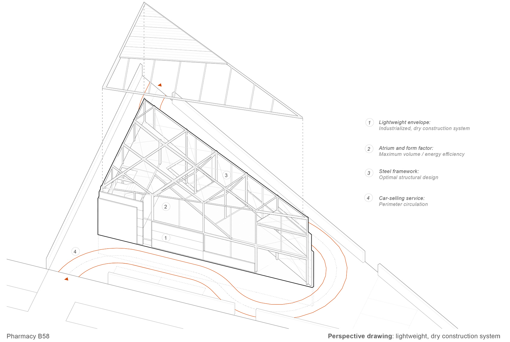 西班牙 Pharmacy B58 药店丨Javier Terrados Architecture Studio-64