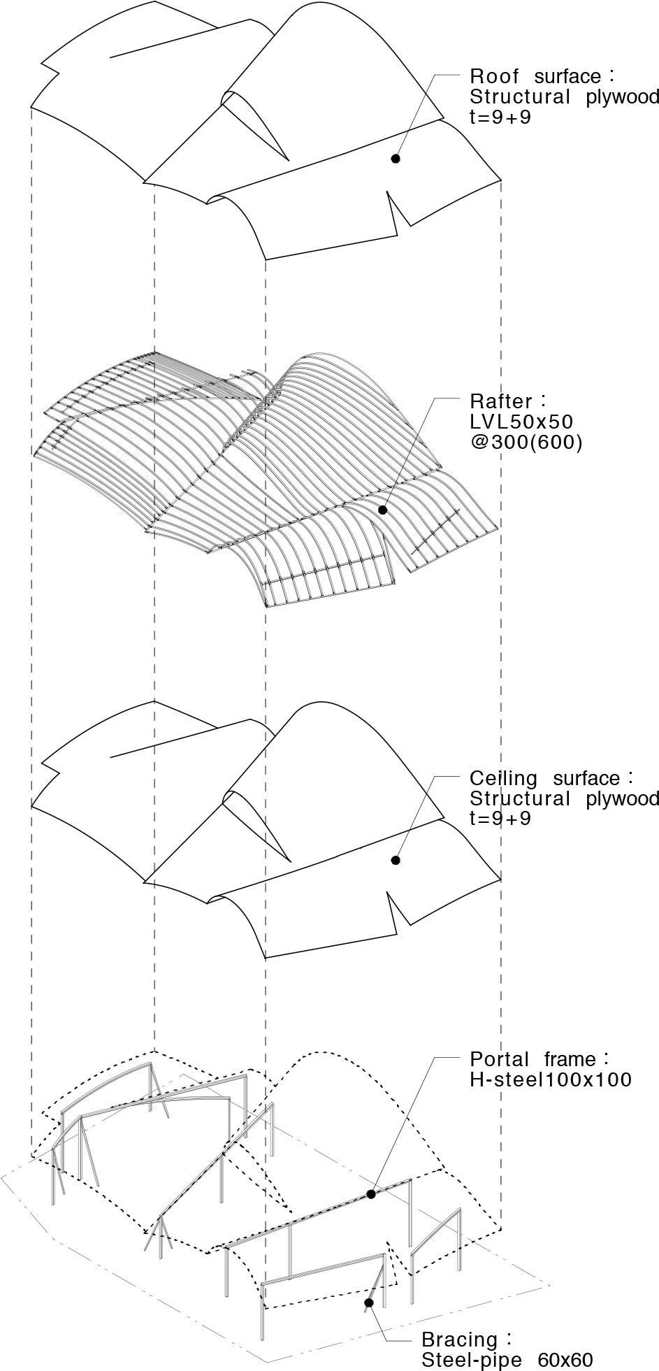 大屋顶下的托儿所 / Takashige Yamashita + Takashige Yamashita Office(TYO)-56