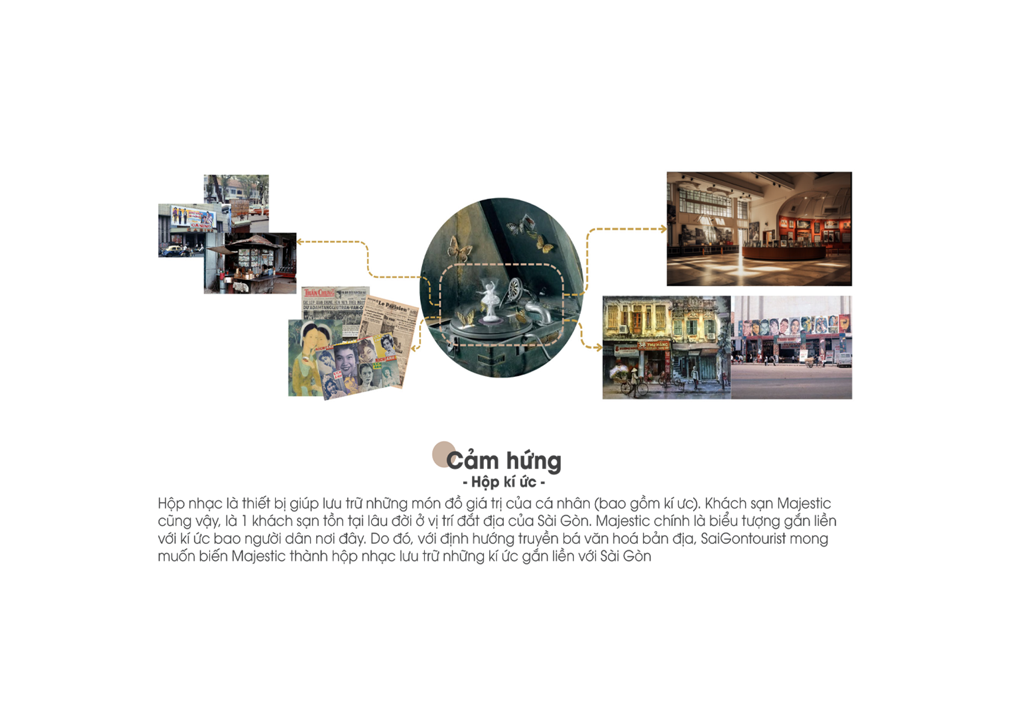 ĐỒ ÁN NỘI THẤT - THIẾT KẾ KHÁCH SẠN - MAJESTIC HOTEL-2