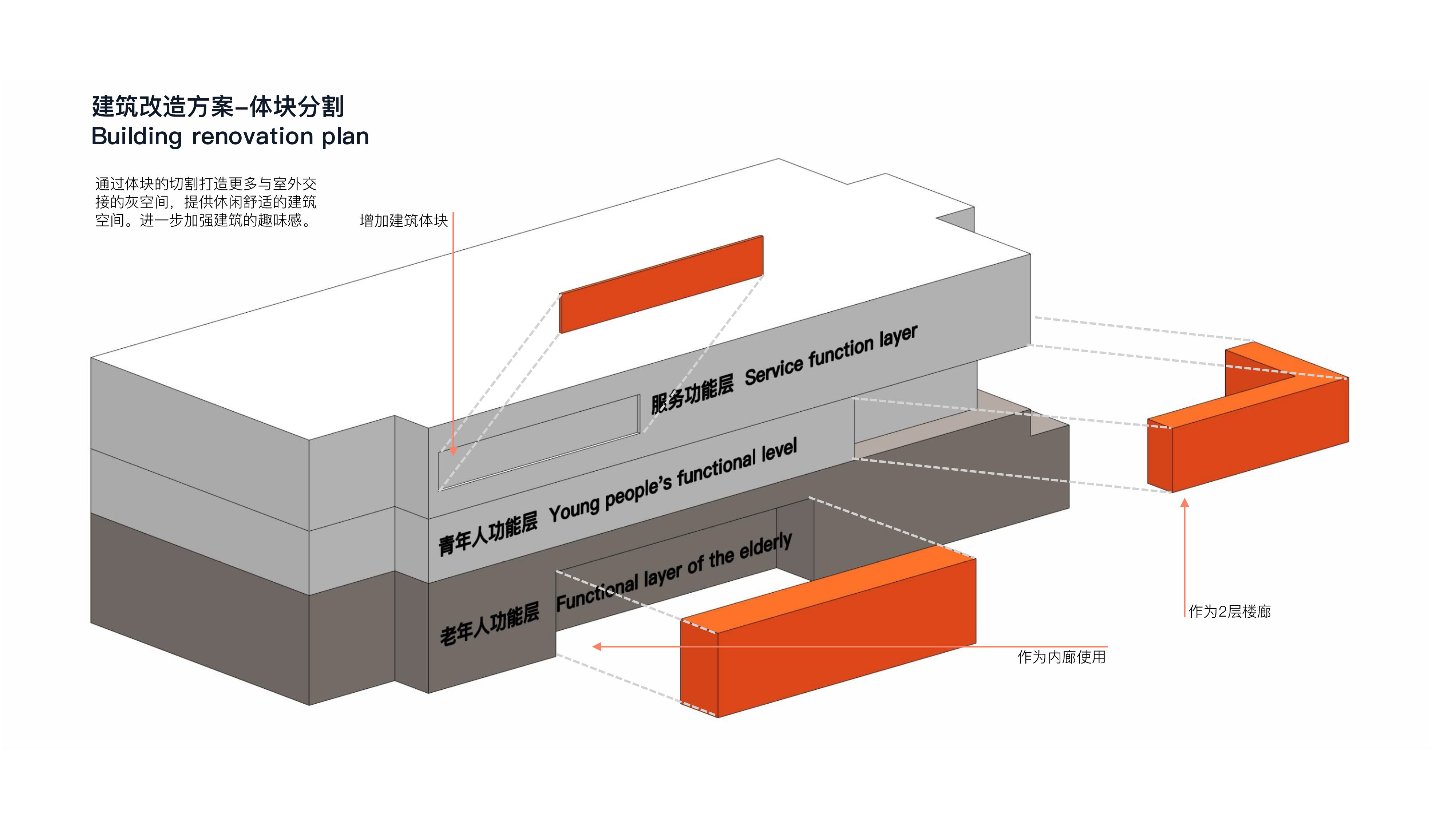 上塘·蔡马大运河幸福家园丨中国杭州-12