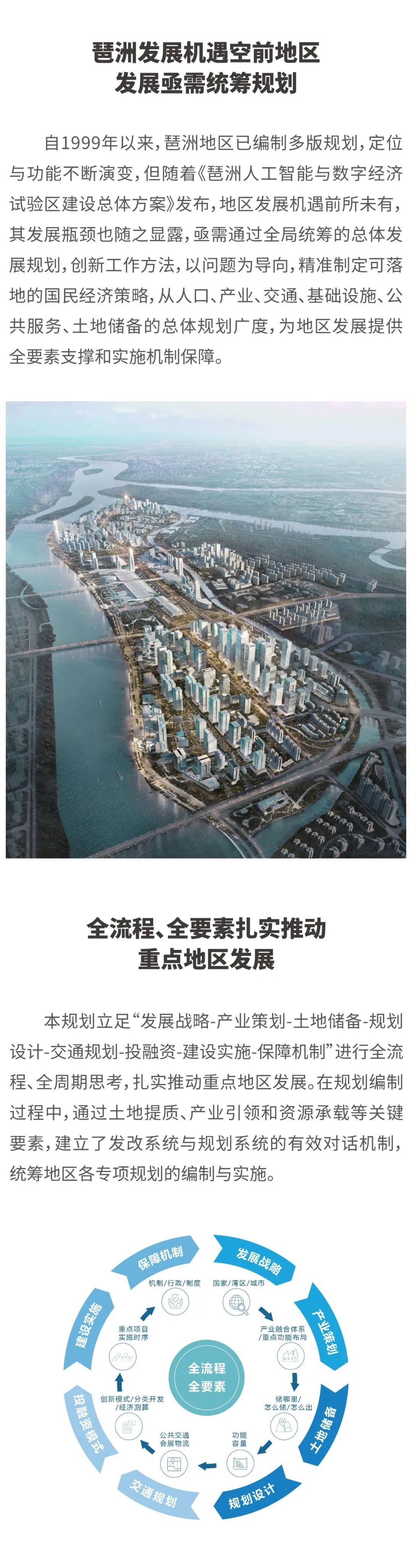 琶洲地区发展规划丨广东省建筑设计研究院有限公司粤建规院-2