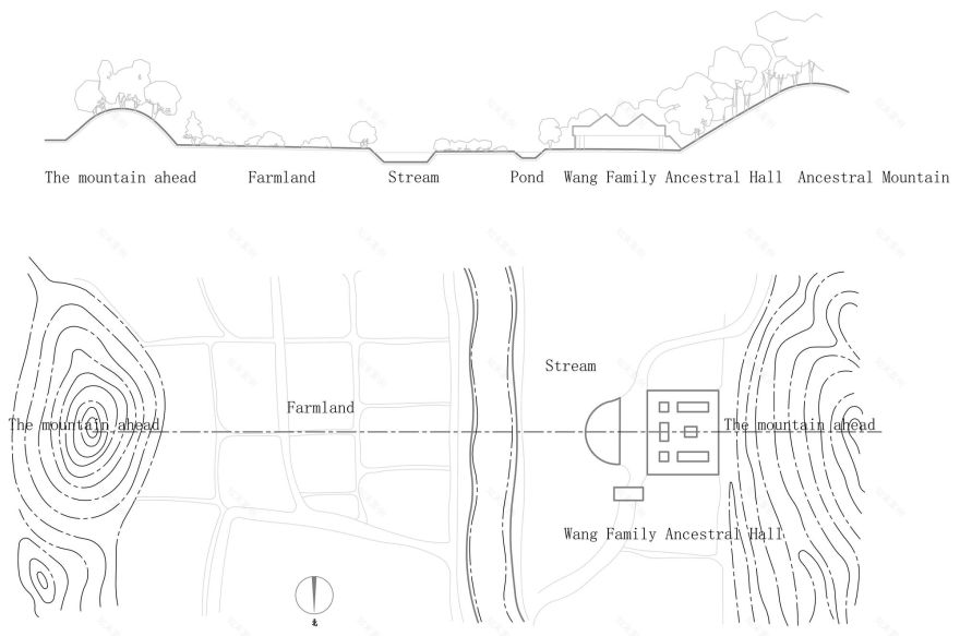 徐天市场 丨中国惠州丨Multi Architecture-47