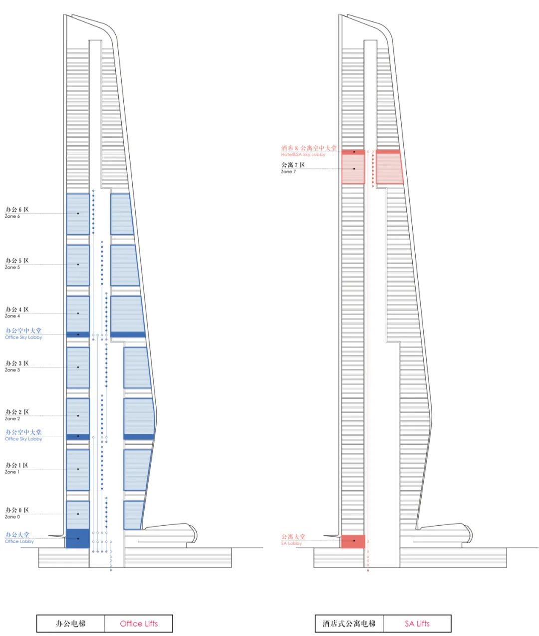 万达·西安 ONE 528 米超高层建筑设计丨中国西安丨WOWA 建筑设计事务所-22