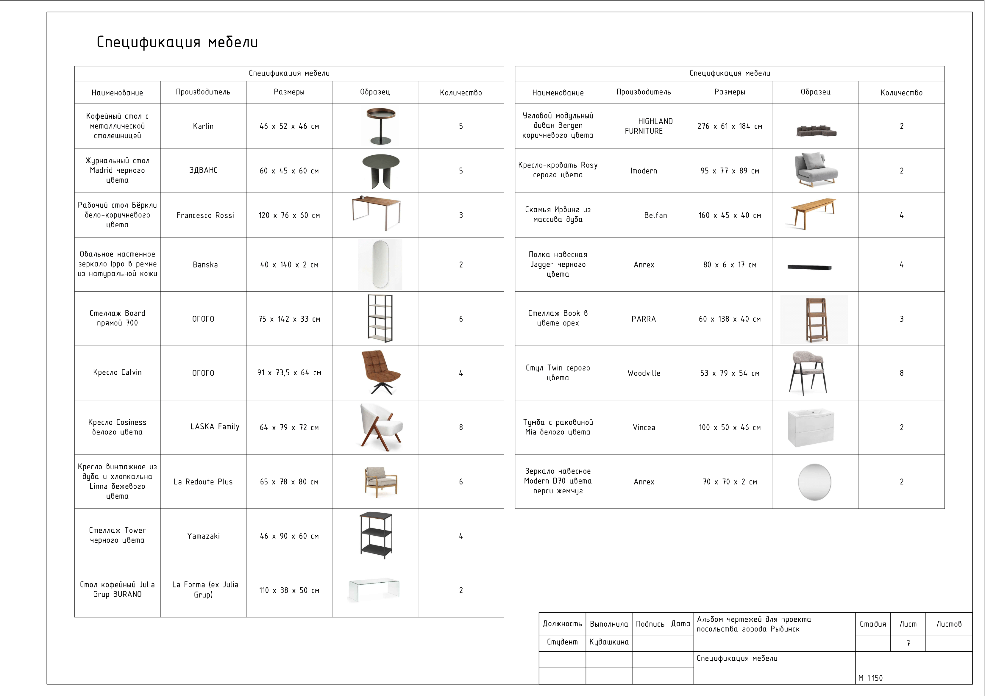 Альбом чертежей для проекта посольства города Рыбинск-7