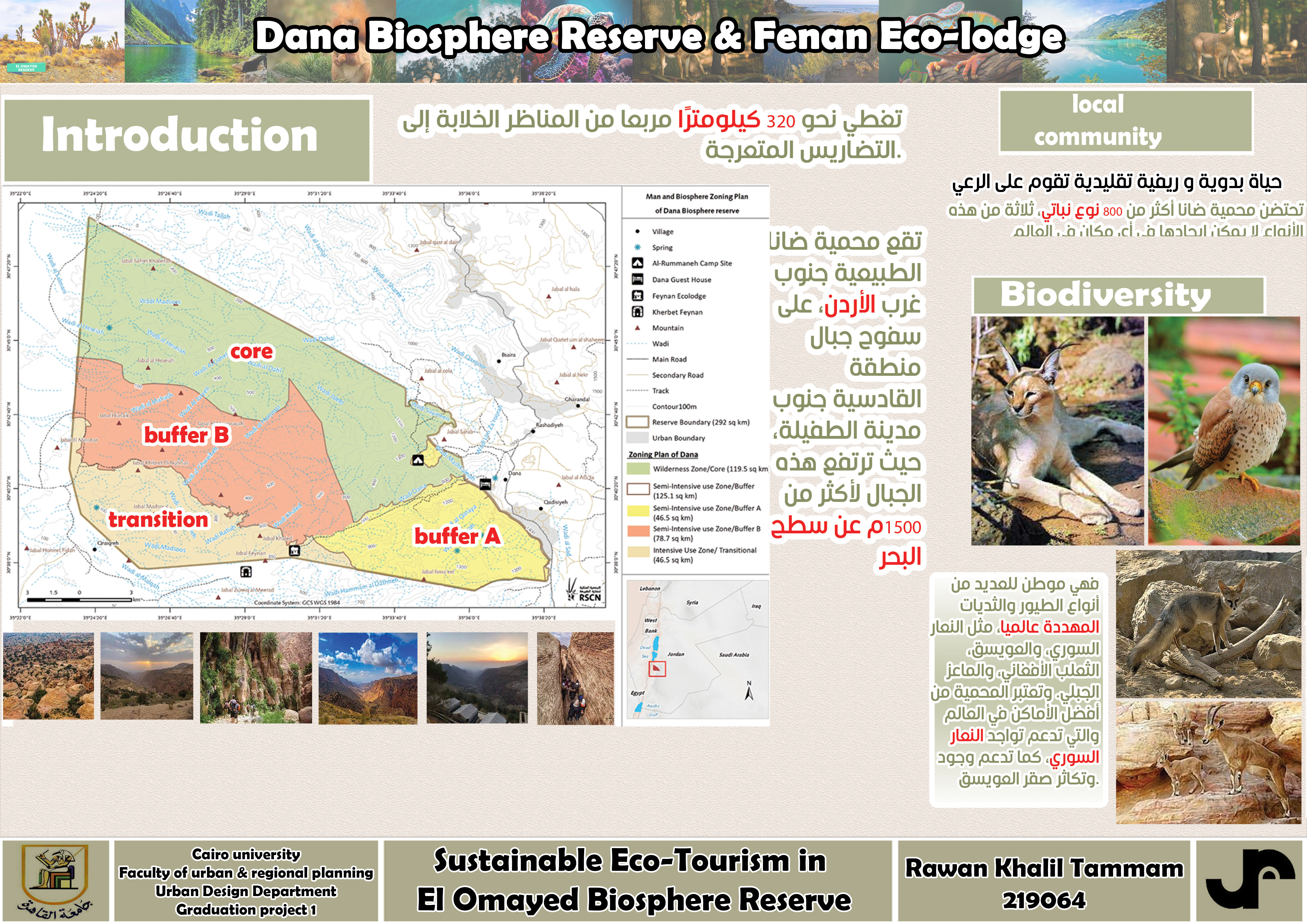 Sustainable Eco-Tourism In El Omayed Biosphere Reserve-19