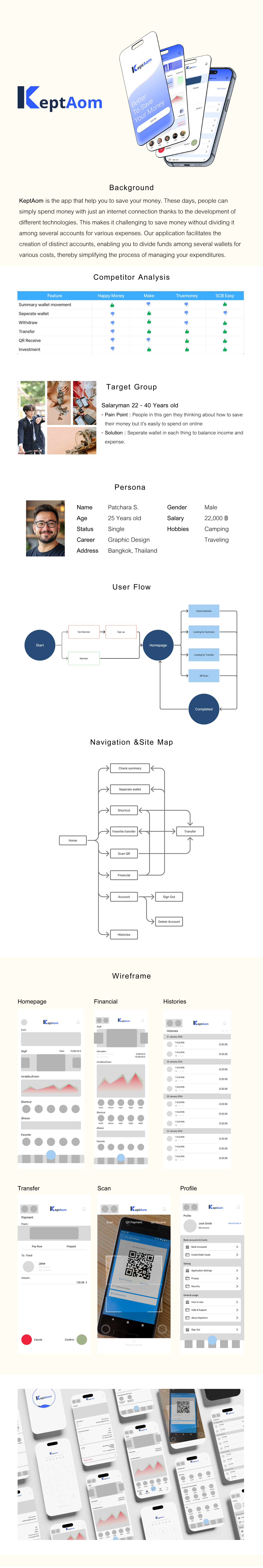 Portfolio UX/UI-4