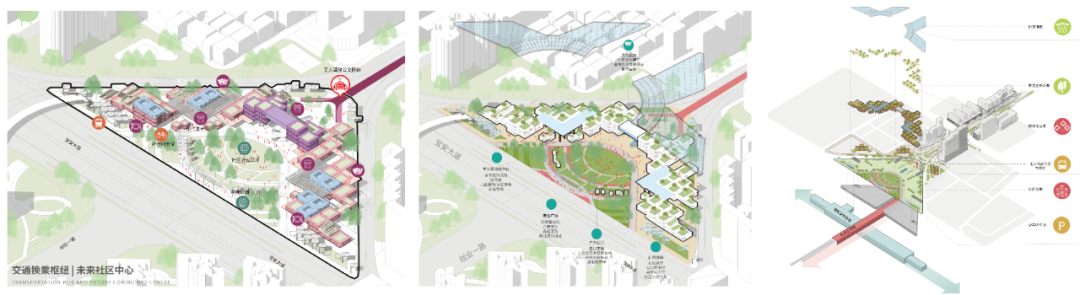 宝安创业路商务大道策划及城市设计国际咨询丨中国深圳-92