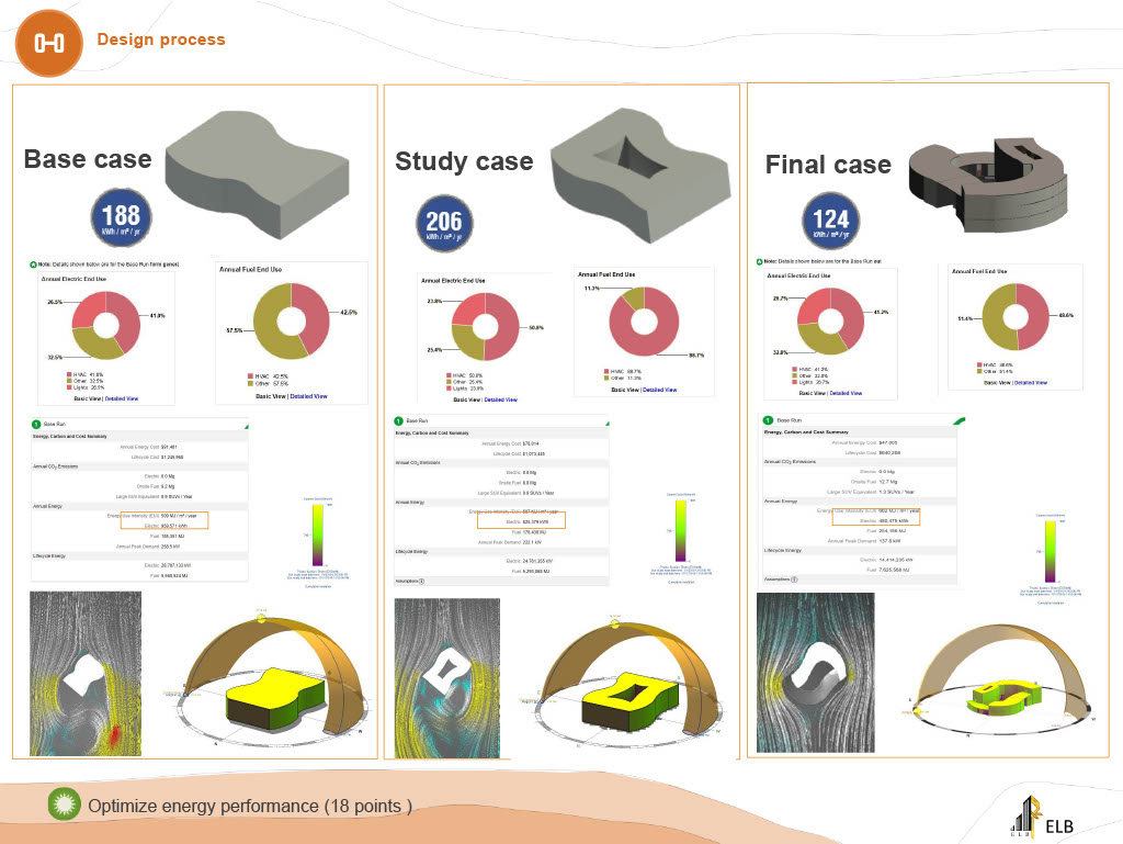 WADI Community Center-32