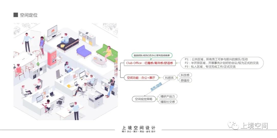 YAMATE 办公空间-10