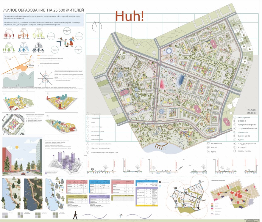 住宅开发概念设计丨俄罗斯克拉斯诺达尔-5