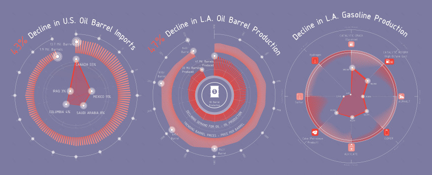 光伏改革丨美国加利福尼亚丨EDGEland Studio-12