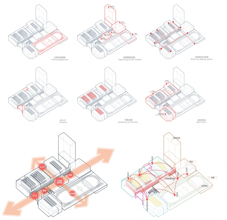 深圳中学坪山创新学校丨中国深圳丨CMAD Architects-15