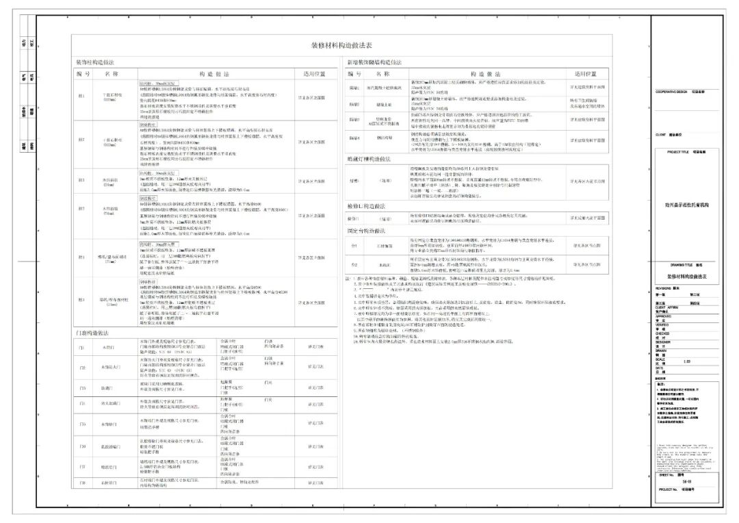 一品幼儿园项目-「效果图与施工图」一体化案例-2025/06/15-23