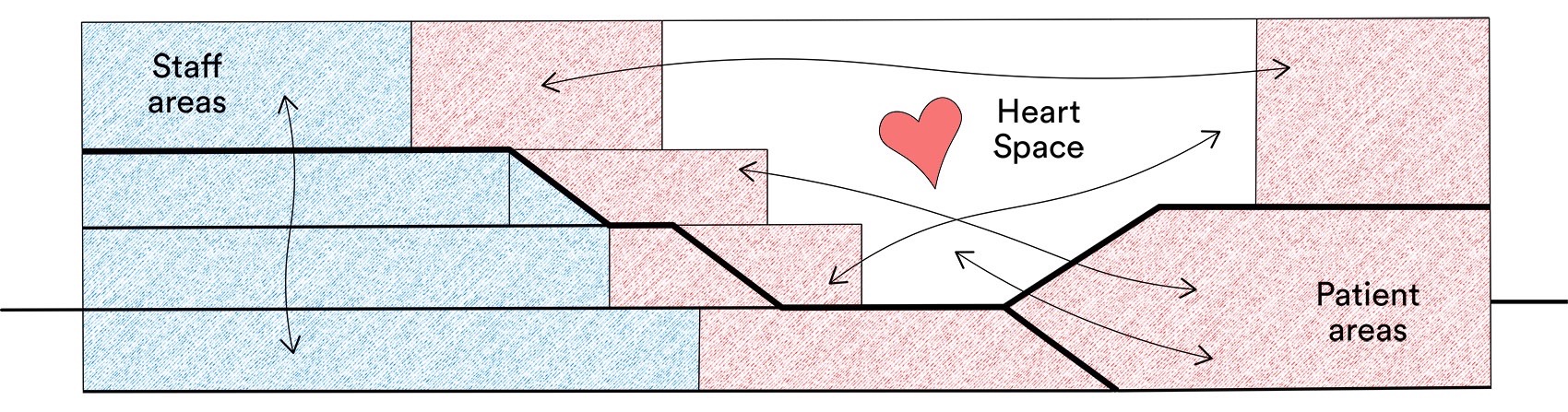 哥本哈根健康中心丨丹麦哥本哈根丨丹麦建筑事务所Dorte Mandrup-56