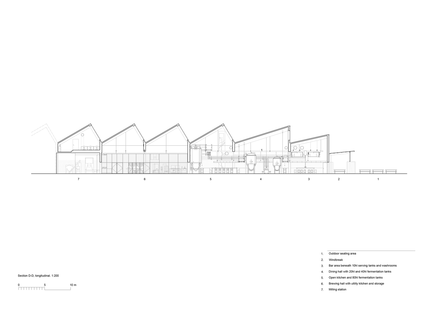 朴素低调的环境工业美学的浪漫的啤酒厂设计丨丹麦哥本哈根丨戈者设计-14