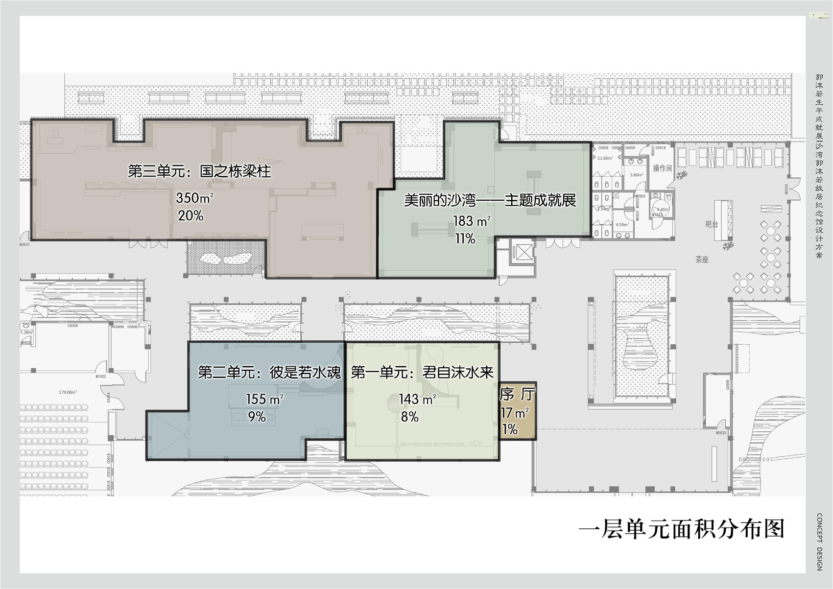 郭沫若故居博物馆布展方案-1