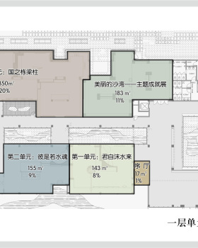 郭沫若故居博物馆布展方案