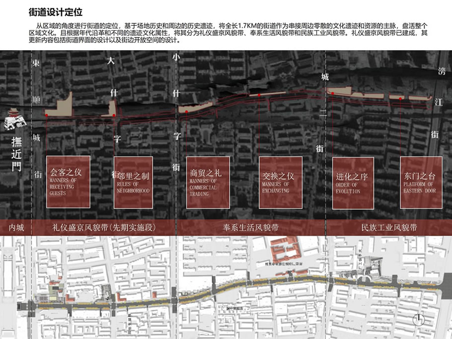 沈阳市大东路历史文化街区景观改造设计 | AECOM北京 | 中国辽宁沈阳-2