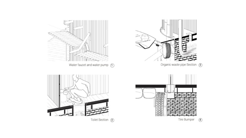 丨印度新德里丨Sangji Han,Monish Siripurapu等团队成员-97