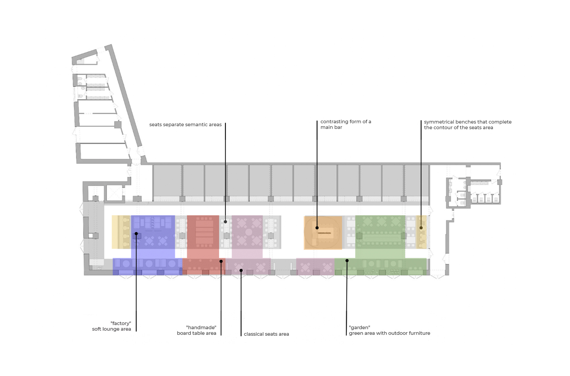 法布丽卡·食品大厅丨俄罗斯圣彼得堡丨多位建筑师-11