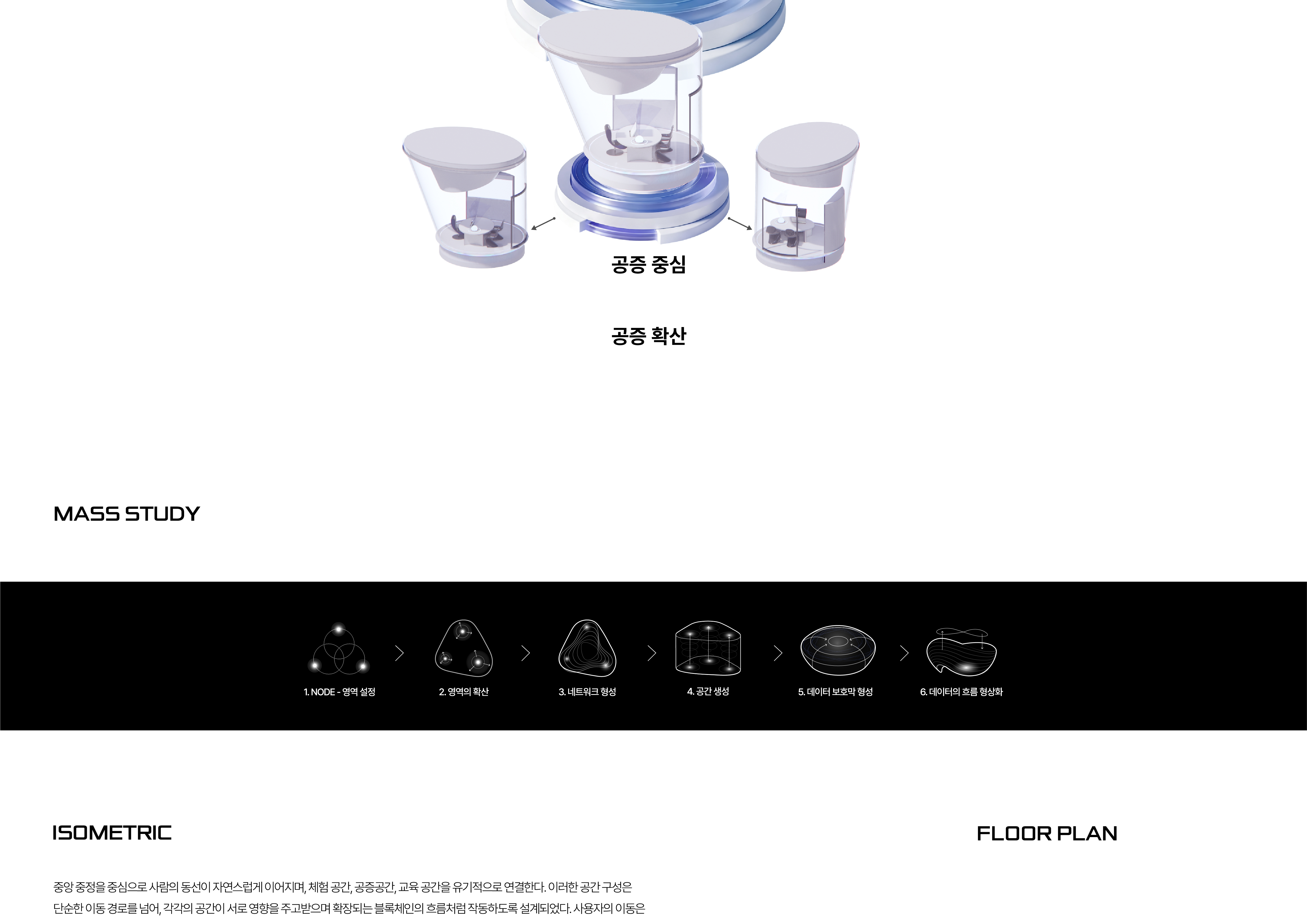 NODE _ 교육 · 체험 · 공증으로 여는 미래 디지털 자산 허브-7