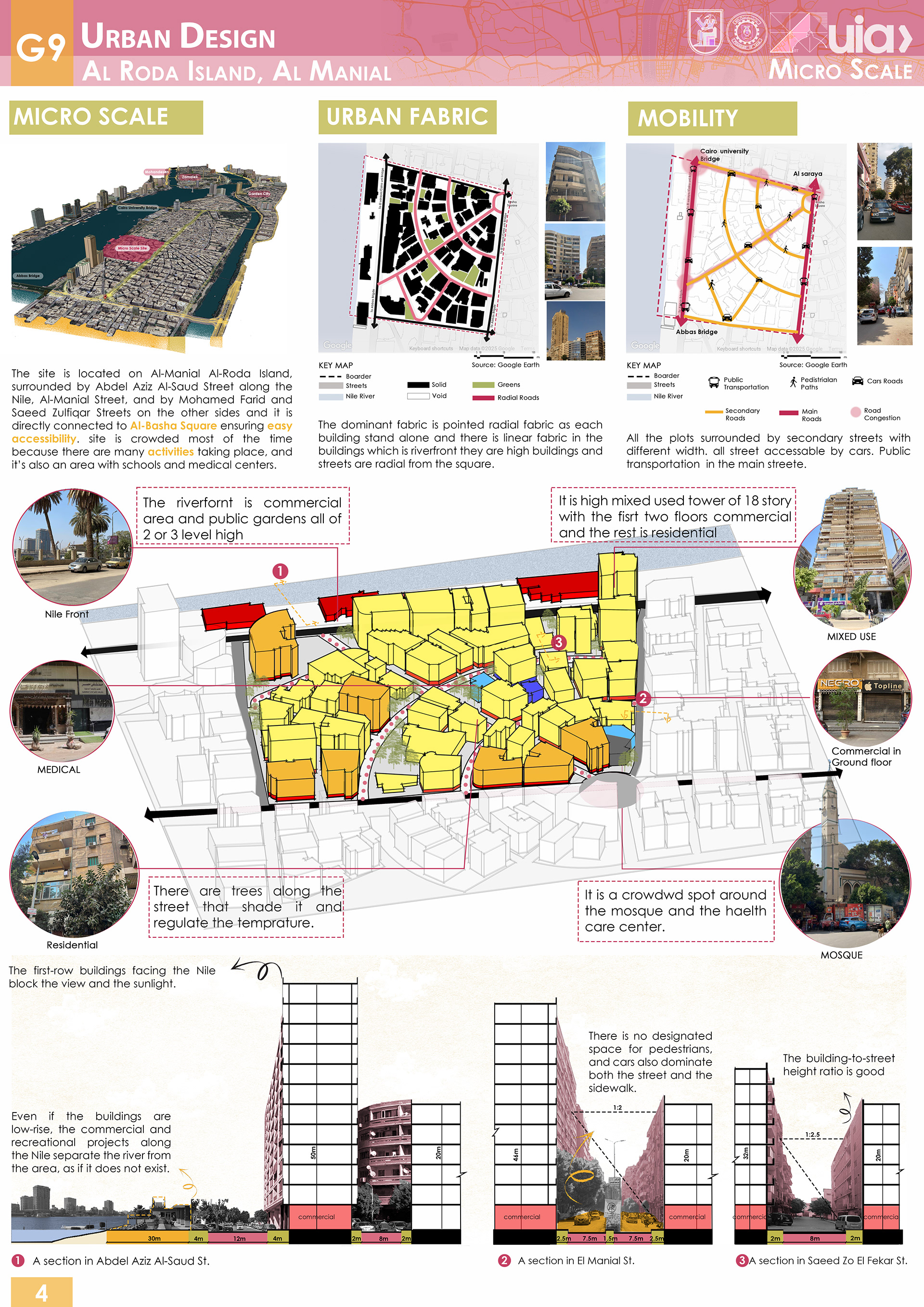 埃尔马尼亚勒城市设计丨开罗大学工程学院建筑系-10