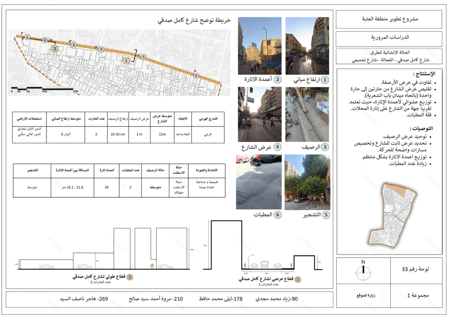 El Attaba城市再开发丨Helwan大学美术学院建筑系03级1组-36