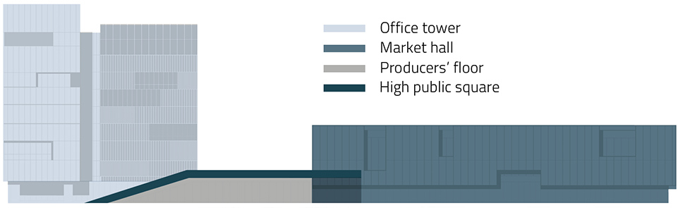 共和国广场综合体丨法国丨Ameller Dubois-56