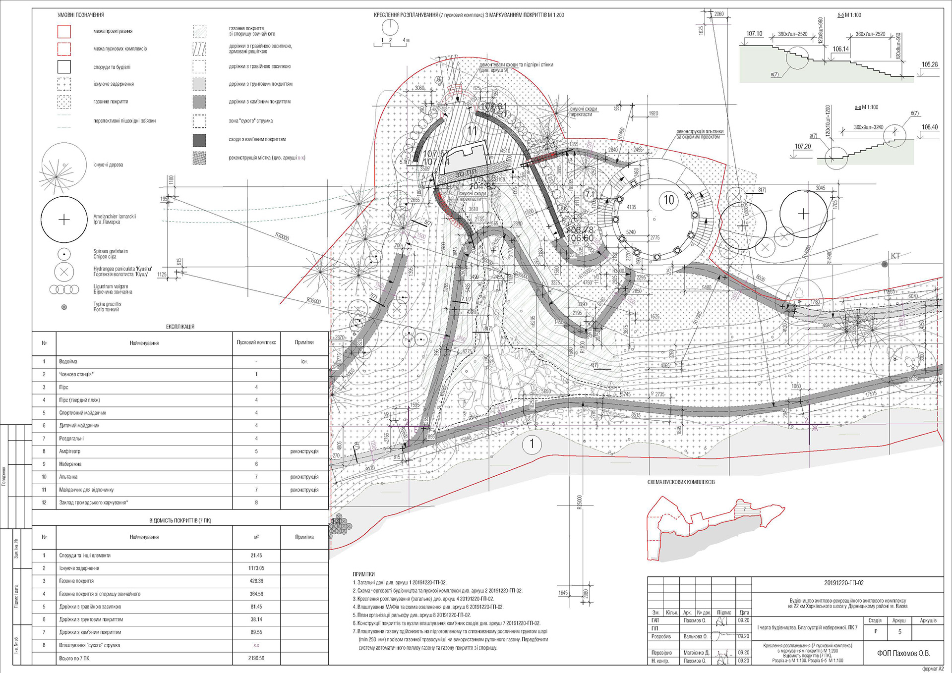 Control, verification&correction of drawings. Landscape-38