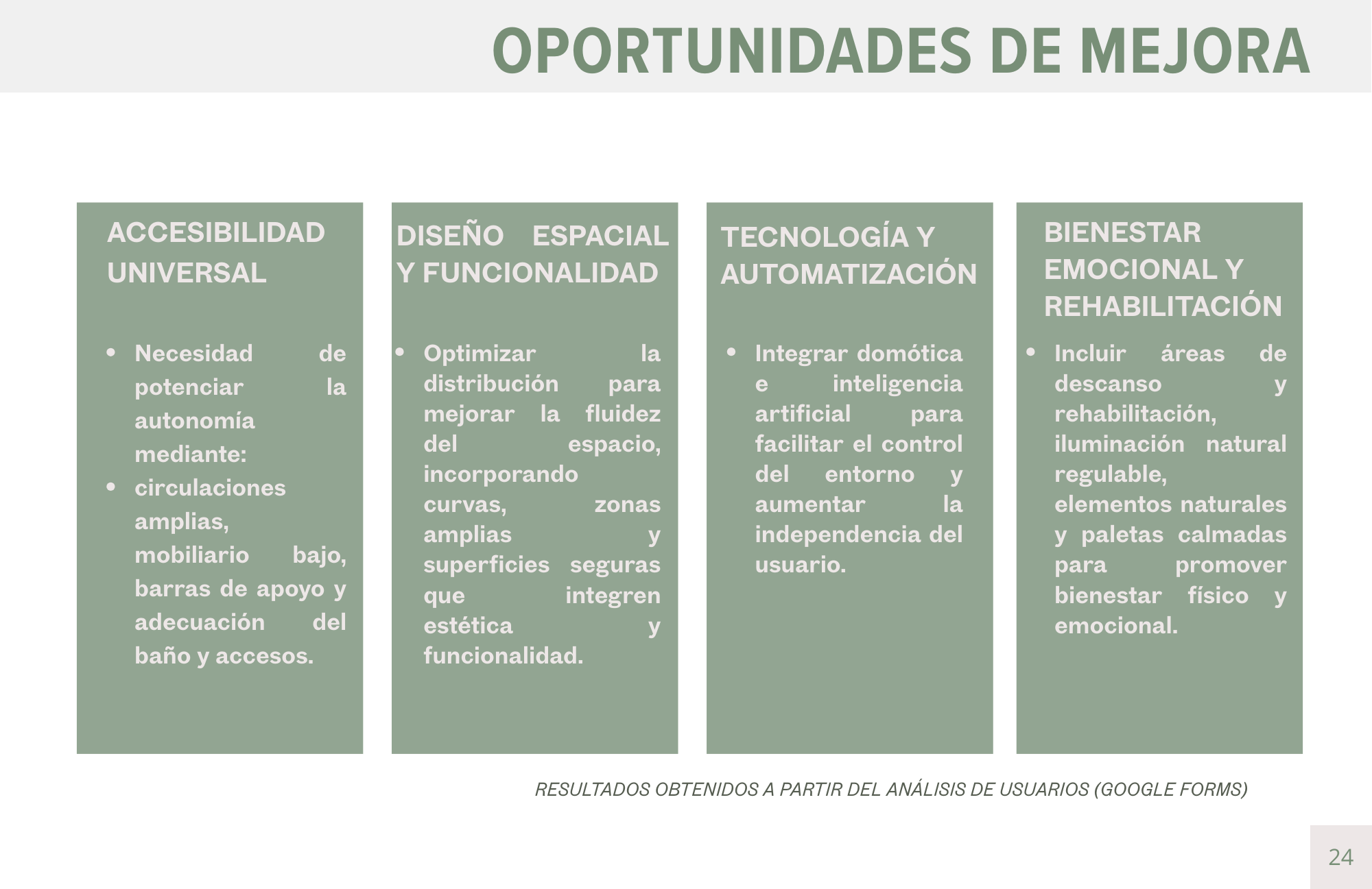 Portafolio de título-21