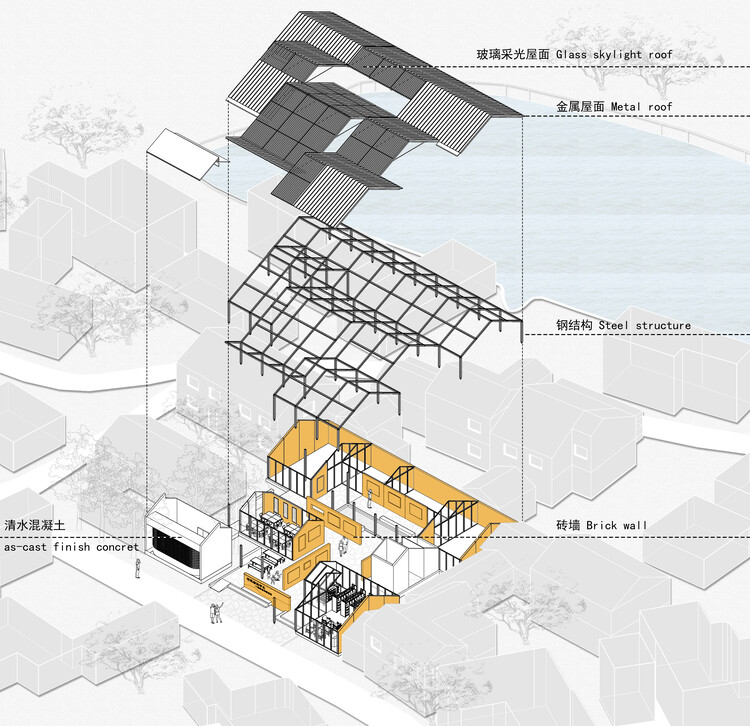 村民活动中心，檐下的敞院丨中国南京丨 东大院 ATA 工作室-4