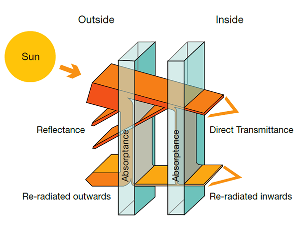 Ezdehar 公共图书馆-8