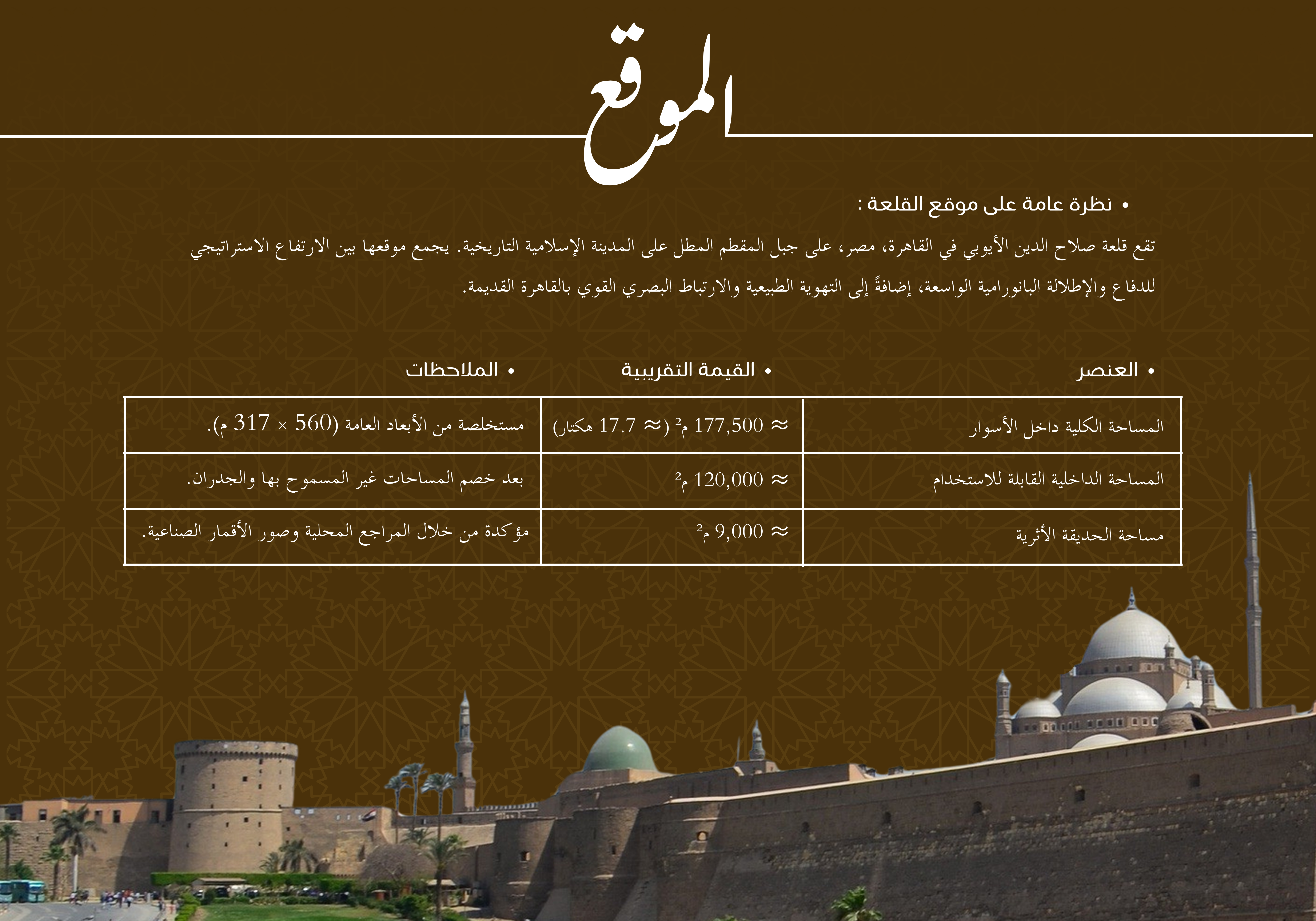 افاق القلعة-استراحة سياحية في قلعة صلاح الدين الايوبي-4