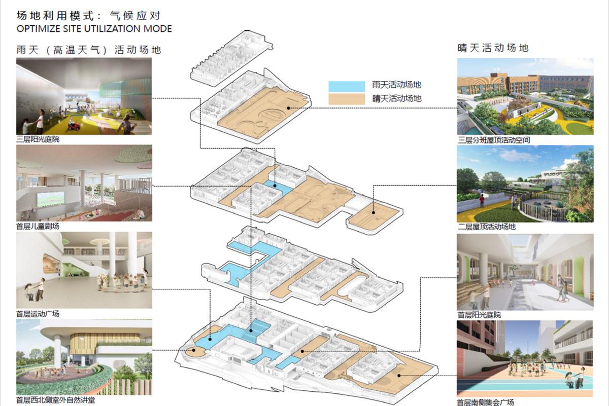 深圳湾第一幼儿园丨中国深圳丨深圳市天华建筑设计有限公司-90