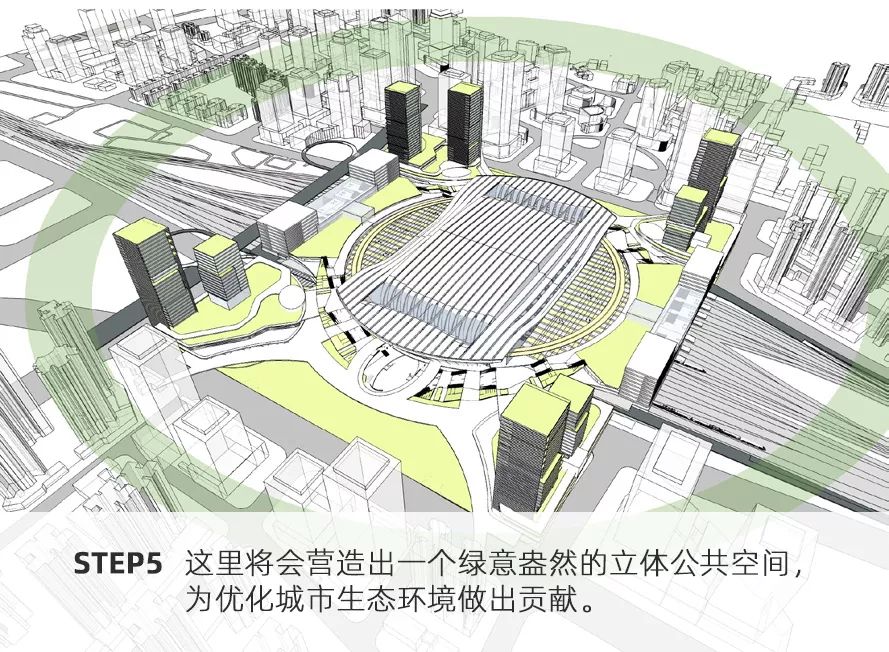 广州城市更新 | 多元化、精细化、品质化之路-153