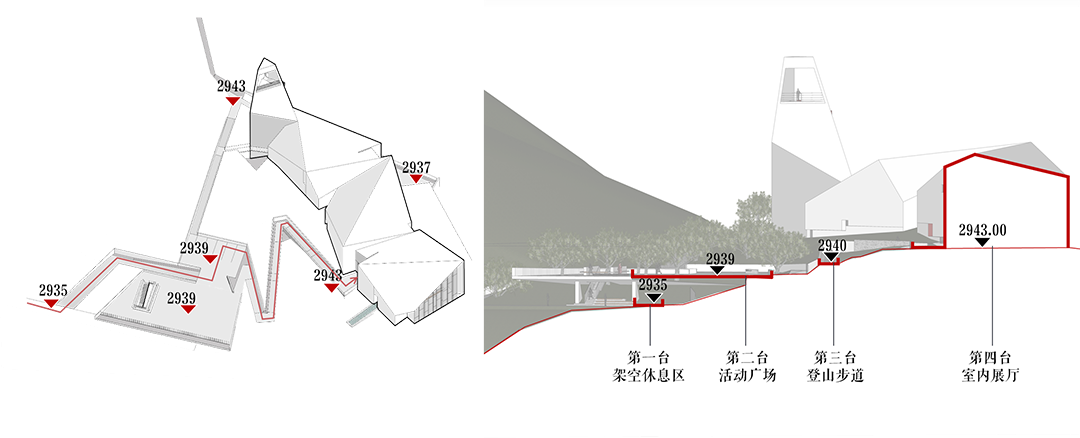 中建西南院在建方案：甲扎尔甲山洞窟壁画博物馆丨中国阿坝藏族羌族自治州丨中国建筑西南设计研究院有限公司 郑勇工作室+设计七院公司-25
