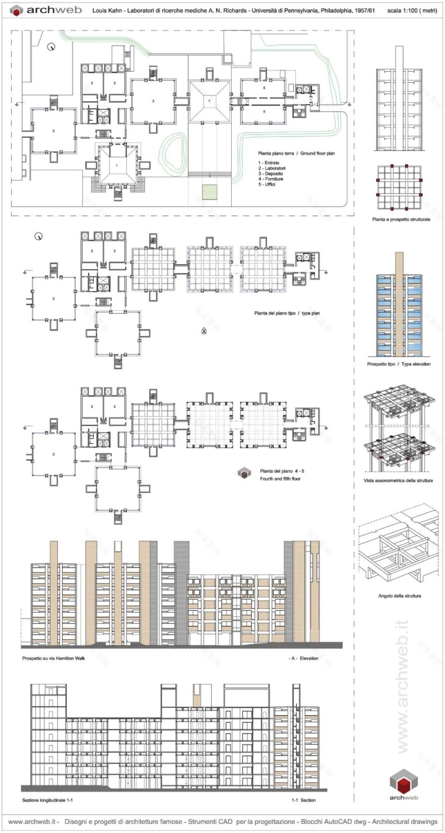 理查德医学研究所丨美国宾夕法尼亚丨路易斯康-41