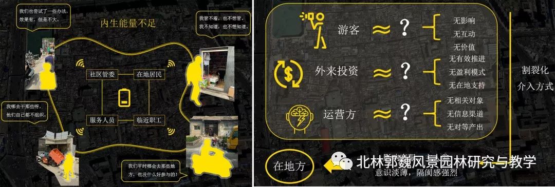 "三元"更新计划 | 磁器口东活力生命体的营造-40